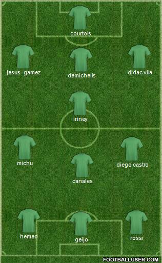 Football Manager Team Formation 2011