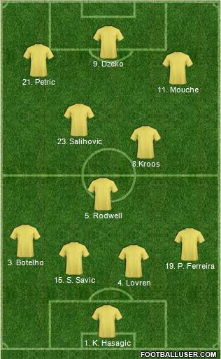 Pro Evolution Soccer Team Formation 2011