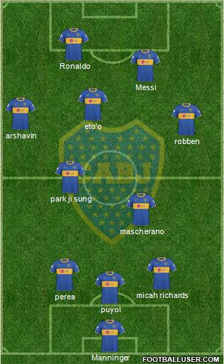 Boca Juniors Formation 2011