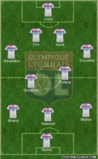 Olympique Lyonnais Formation 2011