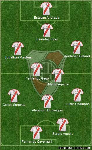 River Plate Formation 2011