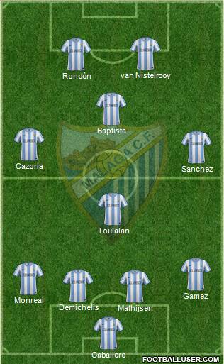 Málaga C.F., S.A.D. Formation 2011