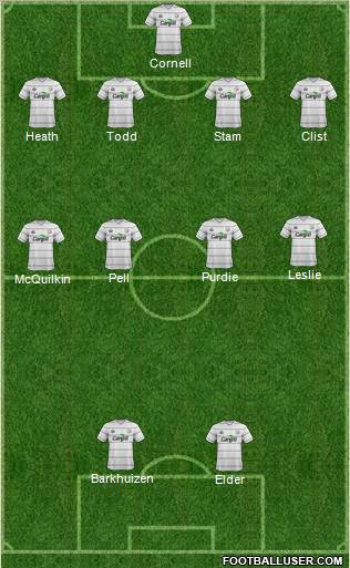 Hereford United Formation 2011