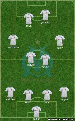 Olympique de Marseille Formation 2011