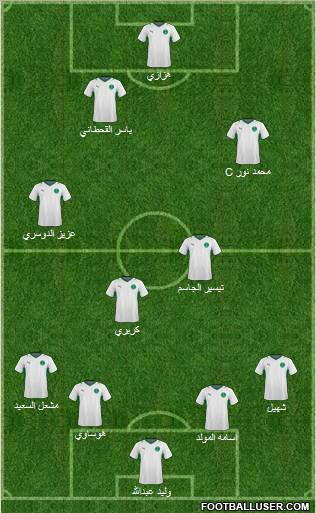 Saudi Arabia Formation 2011