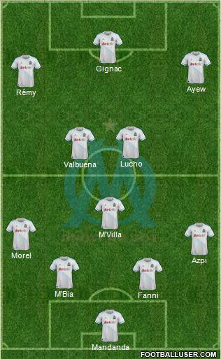 Olympique de Marseille Formation 2011