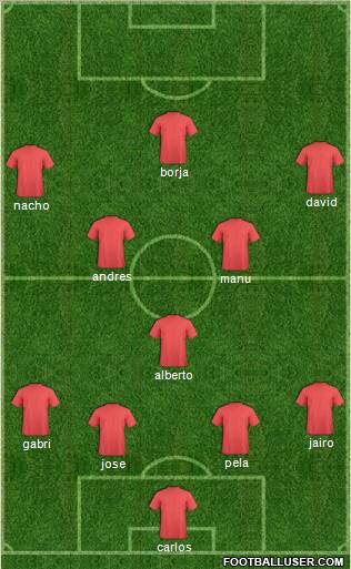 World Cup 2010 Team Formation 2011