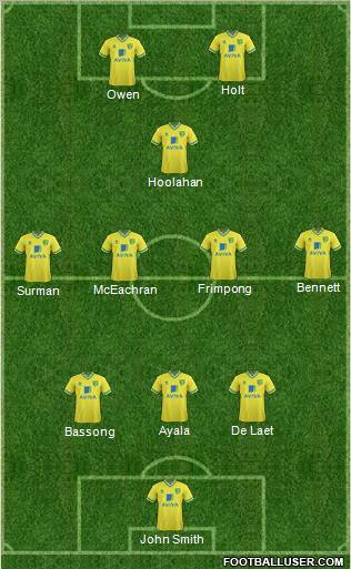 Norwich City Formation 2011