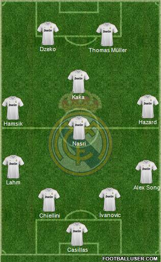 Real Madrid C.F. Formation 2011