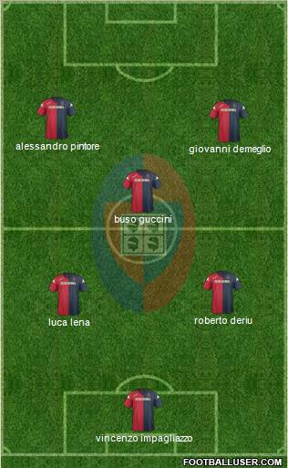 Cagliari Formation 2011