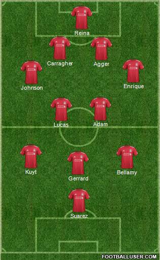 Liverpool Formation 2011