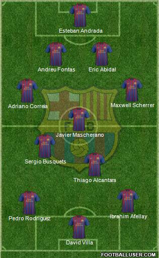 F.C. Barcelona Formation 2011