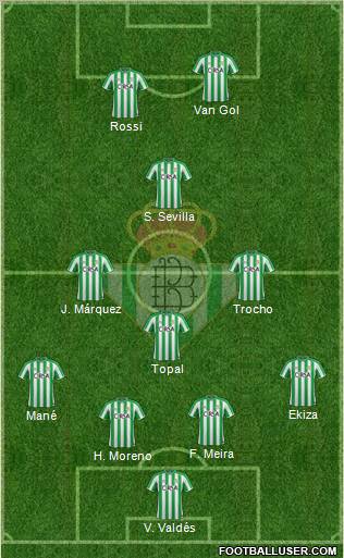 Real Betis B., S.A.D. Formation 2011