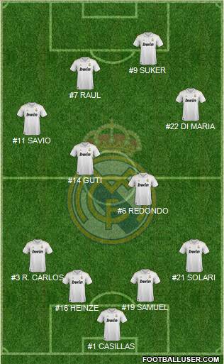 Real Madrid C.F. Formation 2011