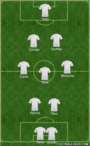 Championship Manager Team Formation 2011