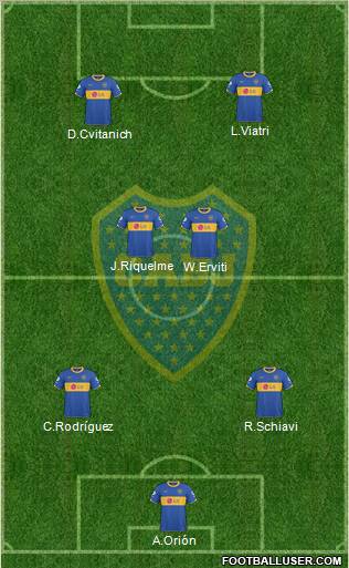 Boca Juniors Formation 2011