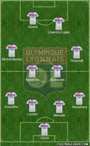 Olympique Lyonnais Formation 2011