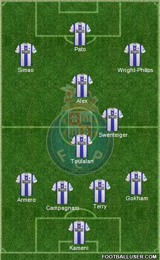 Futebol Clube do Porto - SAD Formation 2011