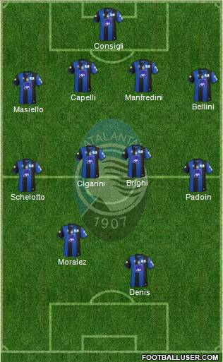 Atalanta Formation 2011