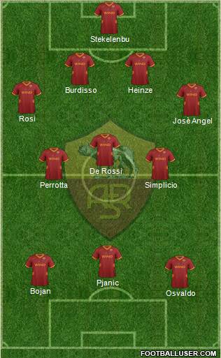AS Roma Formation 2011