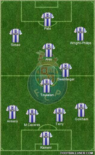 Futebol Clube do Porto - SAD Formation 2011
