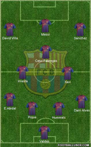 F.C. Barcelona Formation 2011