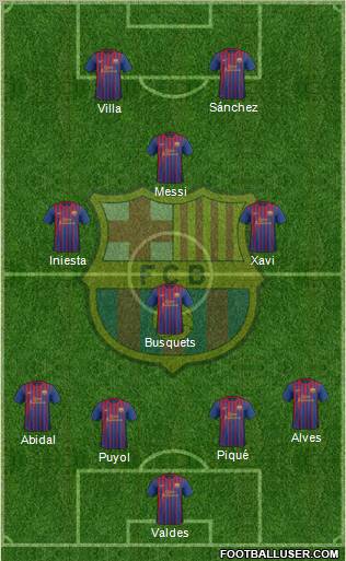 F.C. Barcelona Formation 2011