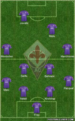 Fiorentina Formation 2011
