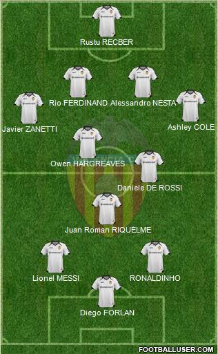 Valencia C.F., S.A.D. Formation 2011