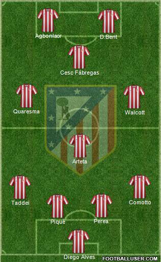 C. Atlético Madrid S.A.D. Formation 2011