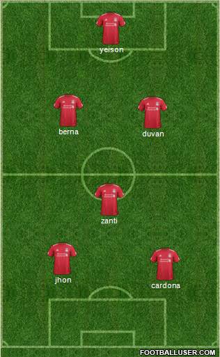 Liverpool Formation 2011