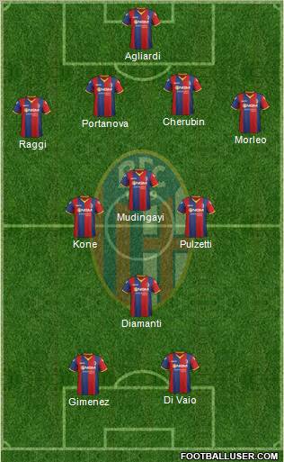 Bologna Formation 2011