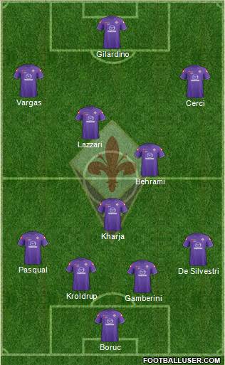 Fiorentina Formation 2011