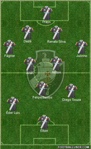 CR Vasco da Gama football formation