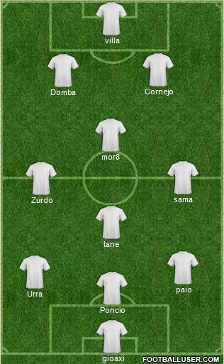 Championship Manager Team Formation 2011