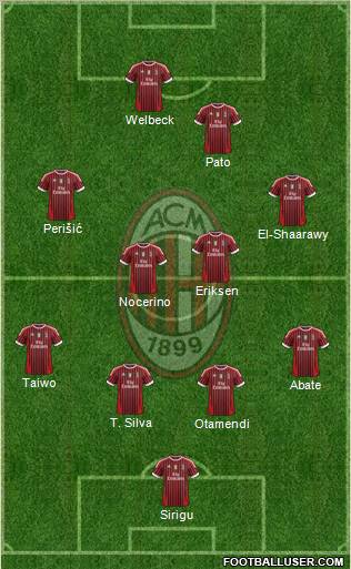 A.C. Milan Formation 2011
