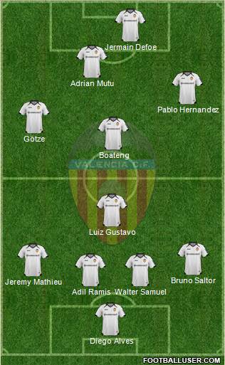 Valencia C.F., S.A.D. Formation 2011