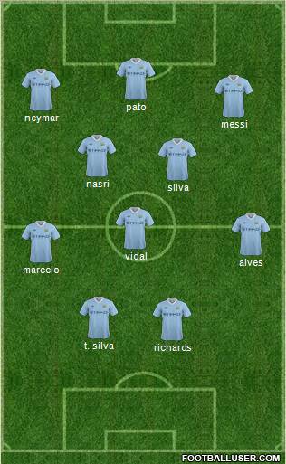 Manchester City Formation 2011