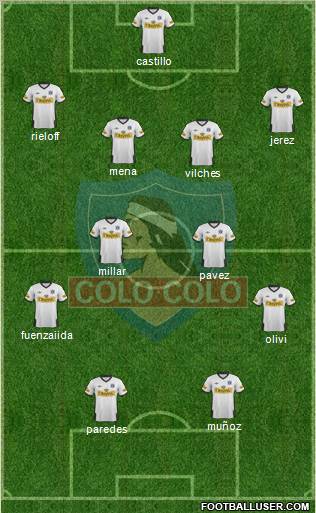 CSD Colo Colo Formation 2011