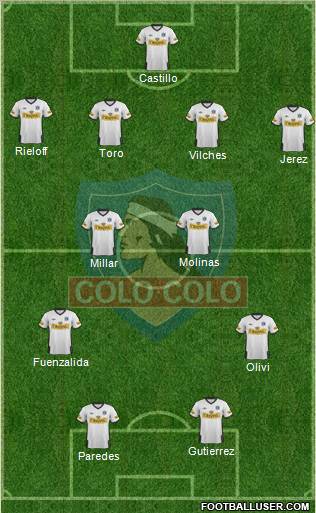 CSD Colo Colo Formation 2011