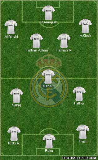 Real Madrid C.F. Formation 2011