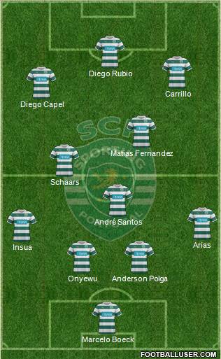 Sporting Clube de Portugal - SAD Formation 2011