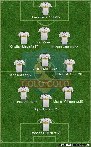 CSD Colo Colo Formation 2011