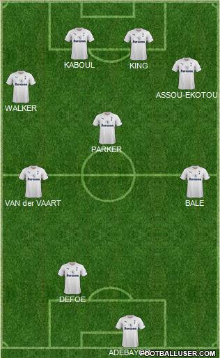 Tottenham Hotspur Formation 2011