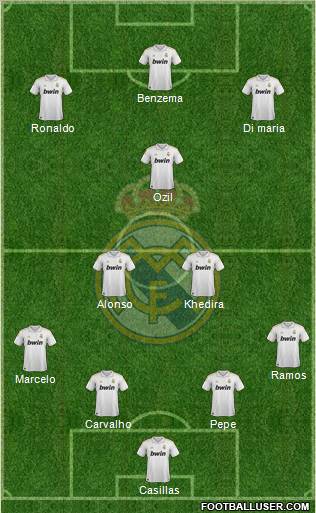 Real Madrid C.F. Formation 2011