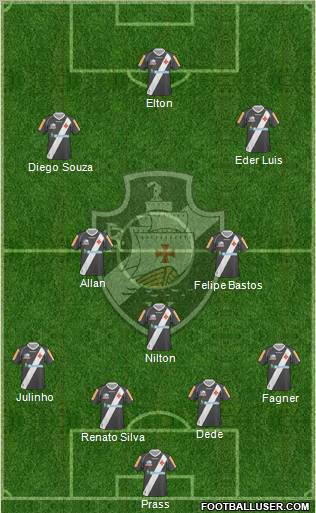CR Vasco da Gama Formation 2011