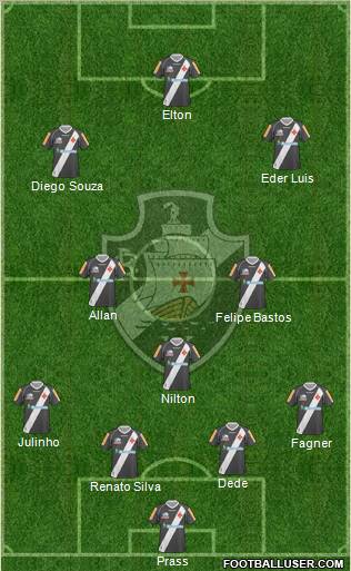 CR Vasco da Gama football formation