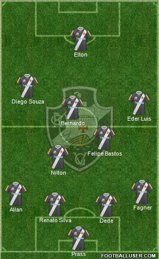 CR Vasco da Gama Formation 2011