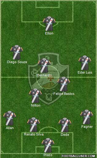 CR Vasco da Gama football formation