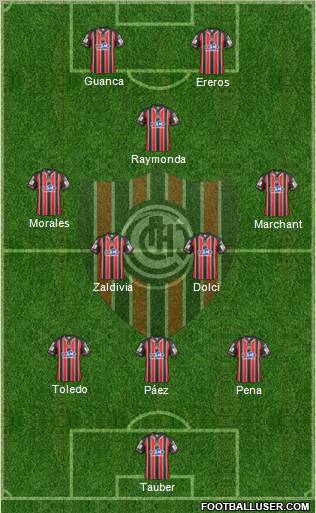 Chacarita Juniors football formation